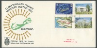 1980 Commonwealth Finance Ministers Meeting 1980 Commonwealth Finance Ministers Meeting FDC